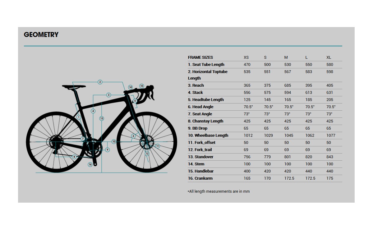 Genesis Fugio gravel bike