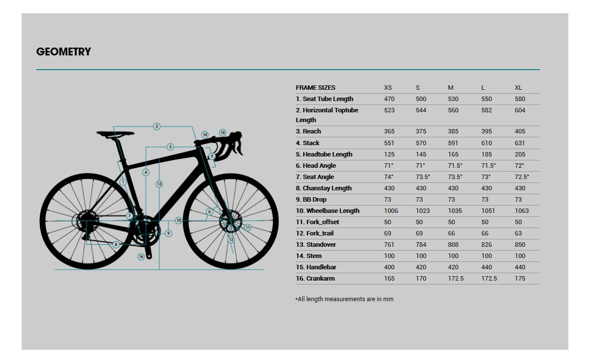 Genesis Croix De Fer 30 gravel bike