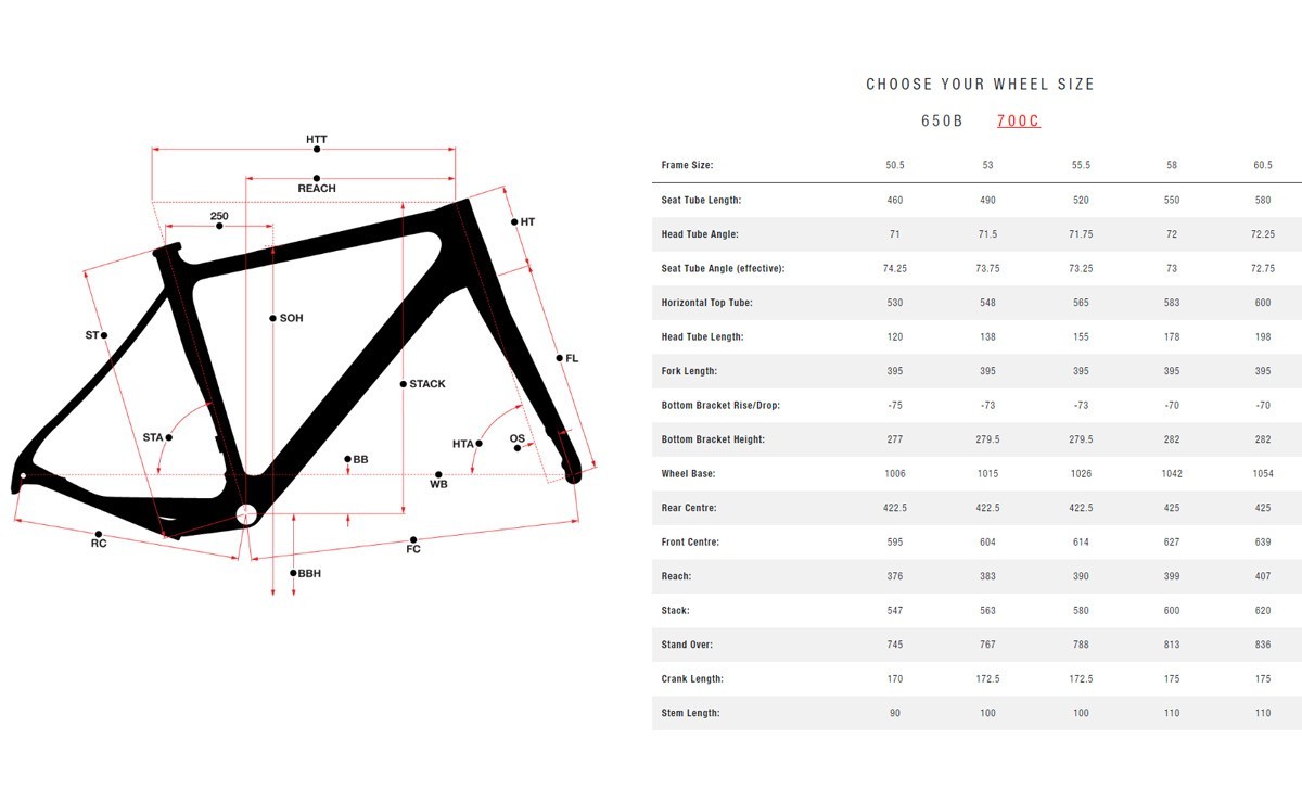 Norco Search XR Carbon Ultegra 2019 gravel bike