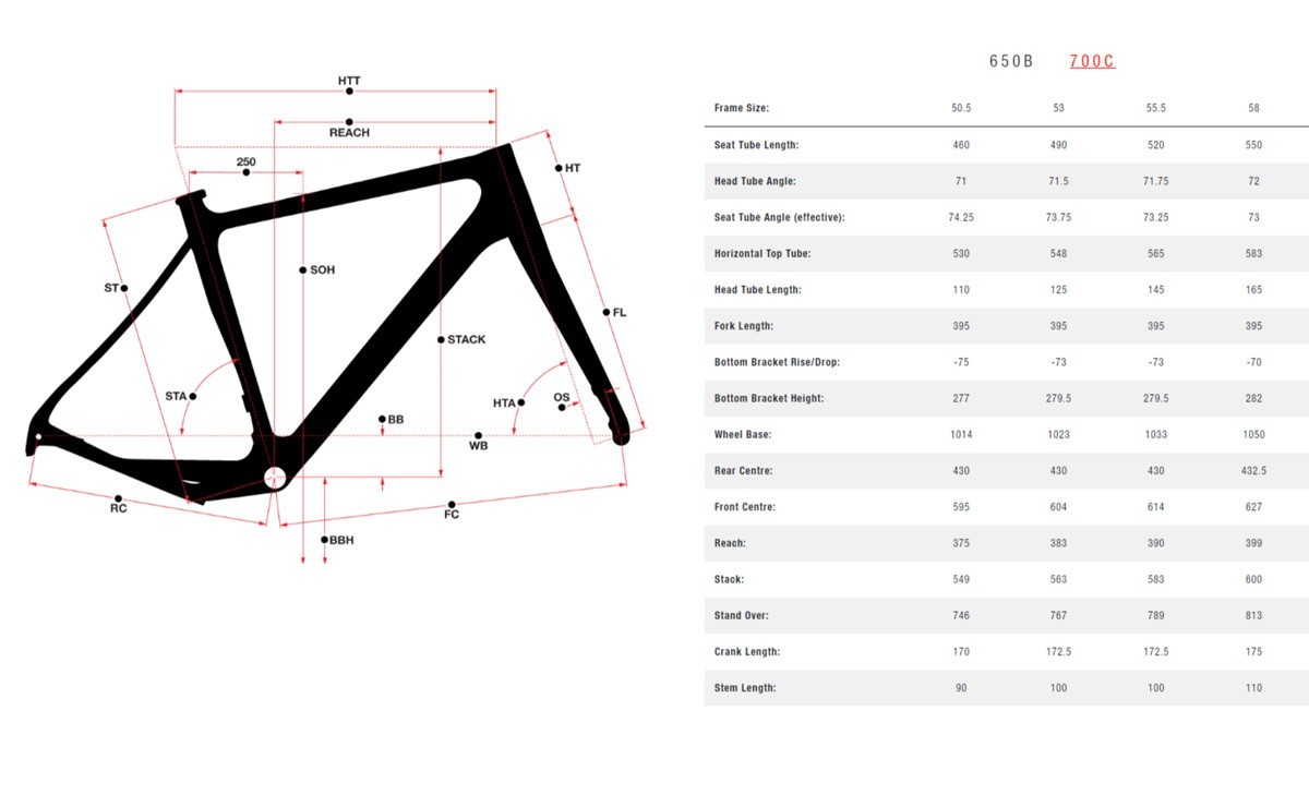 Norco Search XR Steel Rival 1 2019 gravel bike