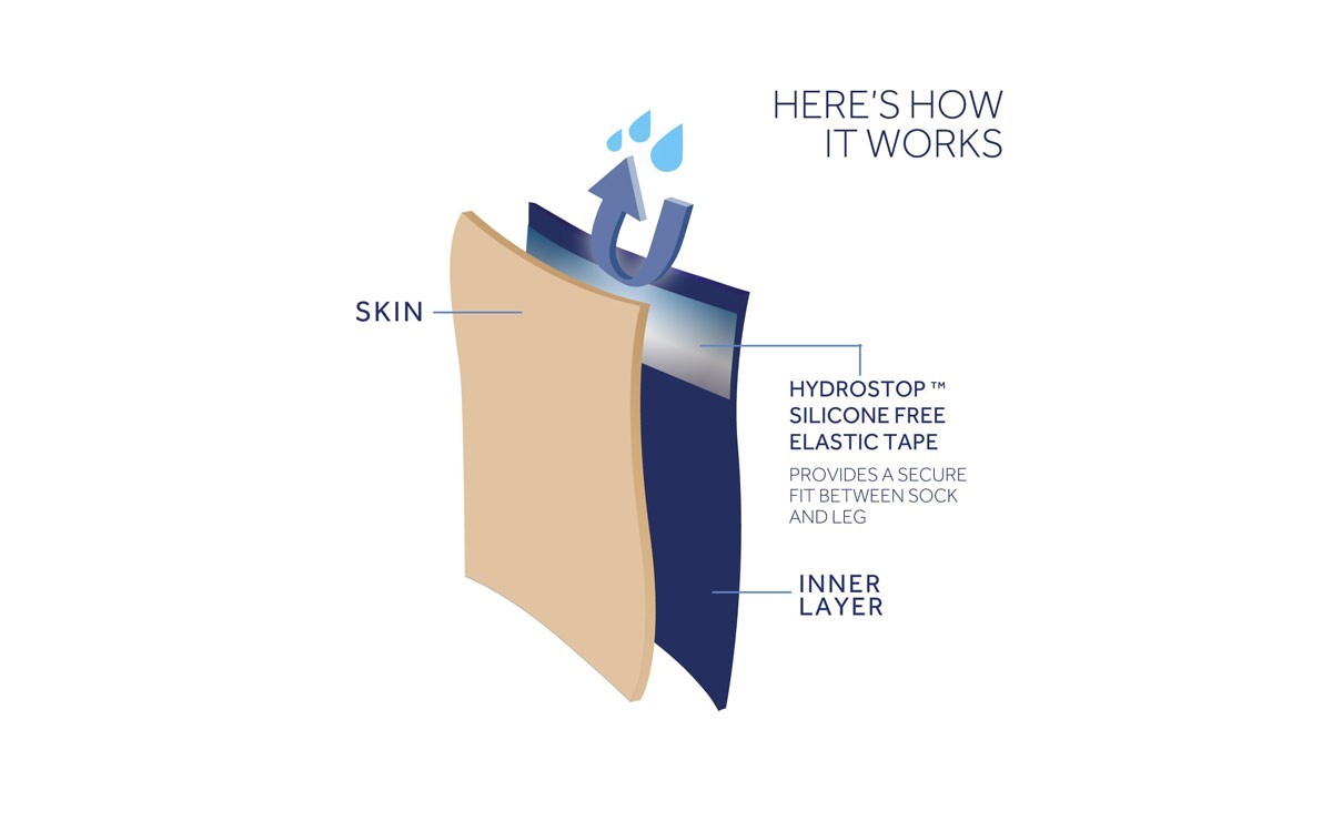SealSkinz Warm Weather with Hydrostop Waterproof Socks