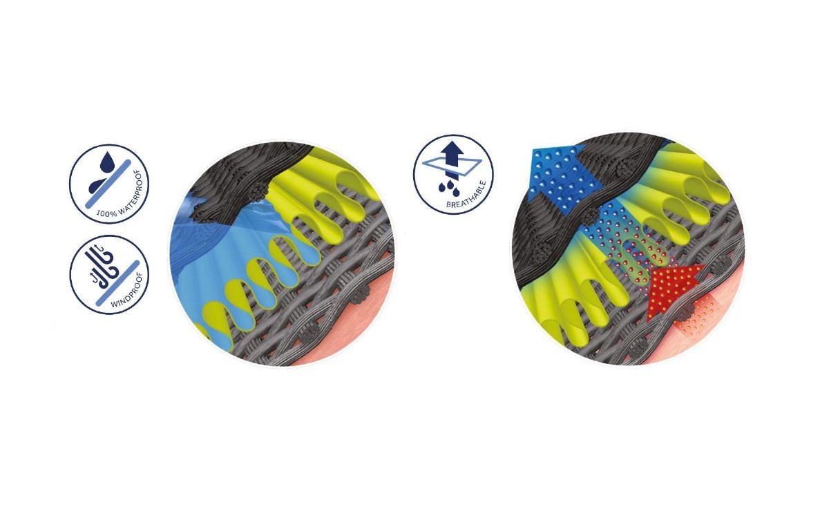 SealSkinz Warm Weather with Hydrostop Waterproof Socks