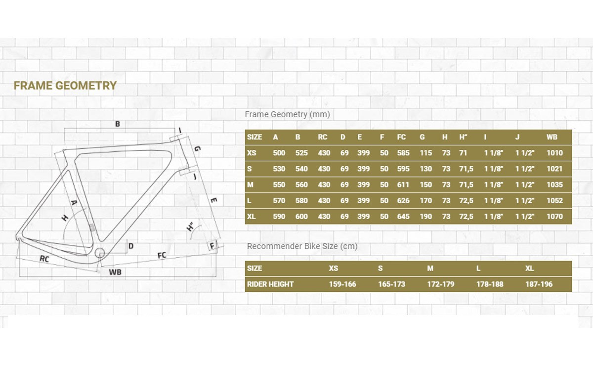 Merit Plus Rival GX AXS Blip Mullet 1x12 gravel bike