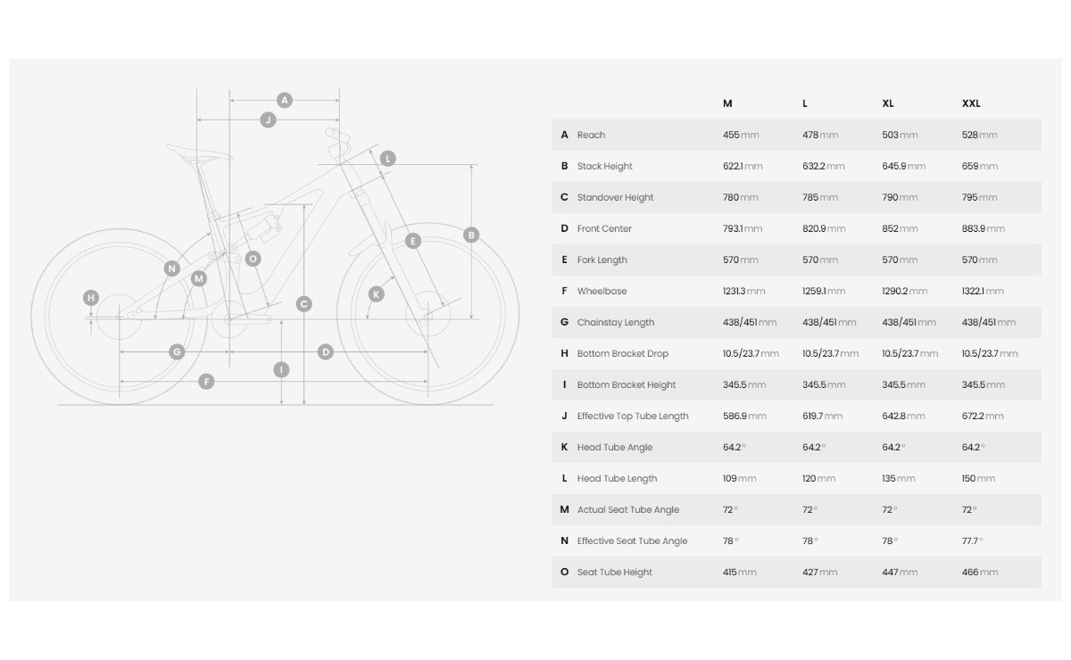 Elektrokolo Amflow PX Carbon Pro 700Wh DJI Avinox M2S
