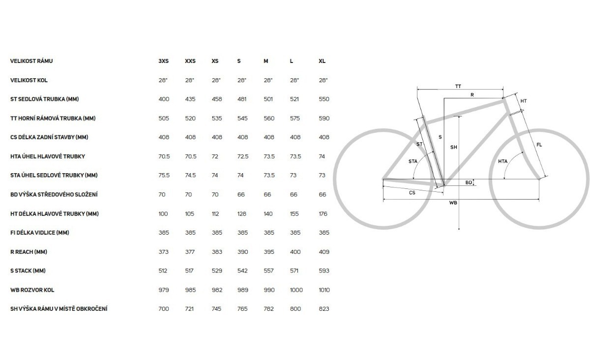 Silnicni kolo Merida Scultura 5000 Metallic Black (Gunmetal Grey