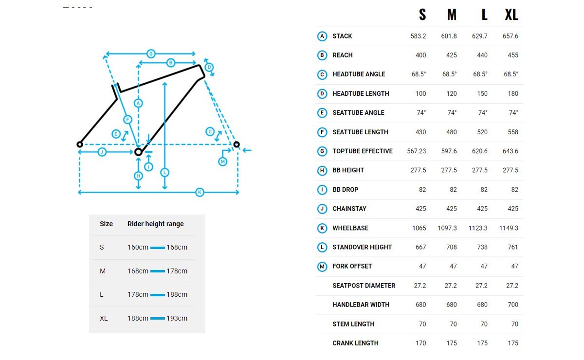 Marin DSX FS 1x12 gravel s rovnými řidítky